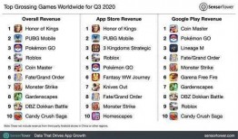 王者七周年返场爆料视频,返场爆料视频揭秘精彩瞬间